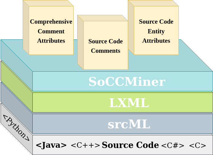 _images/soccminer_stack.png
